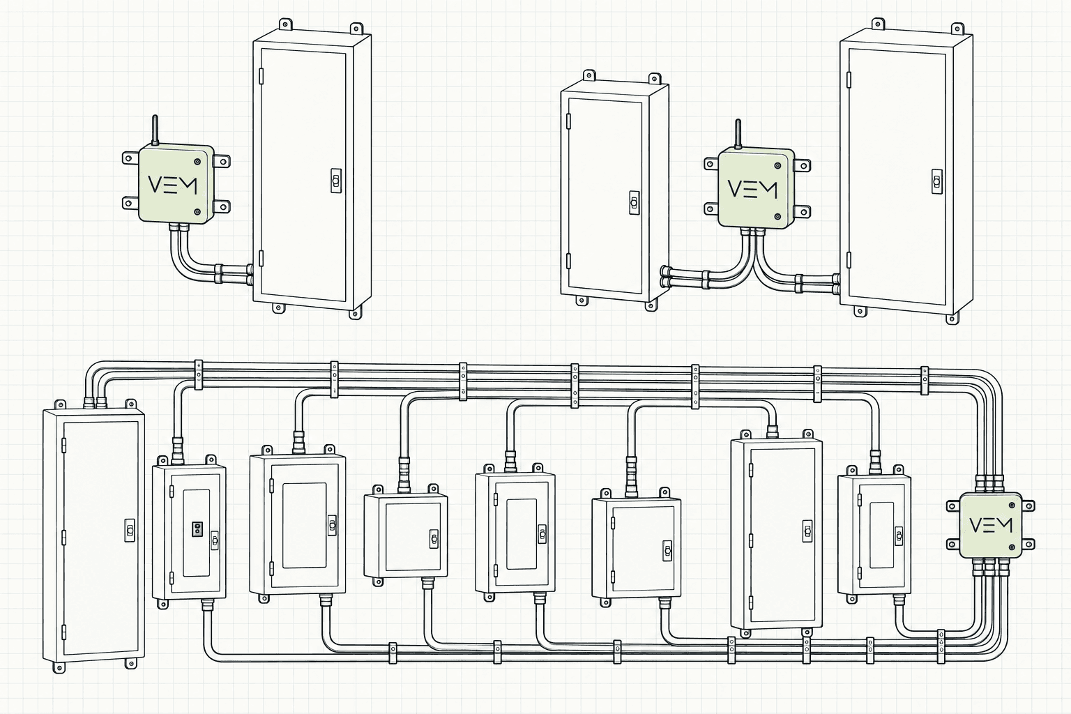 Single-load VEM: compact monitor beside one tall distribution panel.
