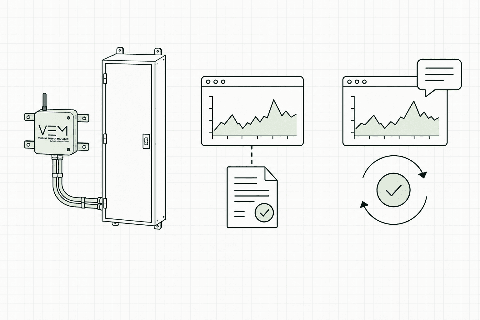 Hardware: VEM monitor and electrical panel